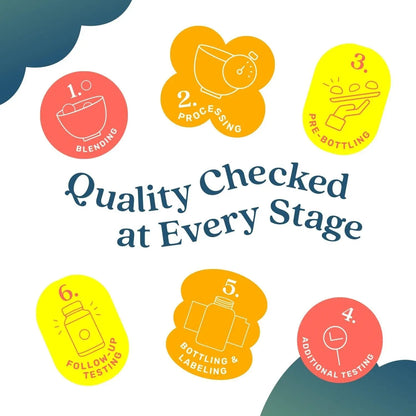 Probiotic Gummies - B-Ecom Rav